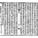 고방[6397]龜峯先生七言古詩- 足不足[족부족]八首=만족과 불만족에 대하여 읊다 이미지