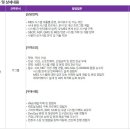(주)원익머트리얼즈 - 3867 | (주)원익머트리얼즈