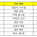 성현스크린골프 이미지