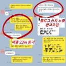 학산동물병원 이미지