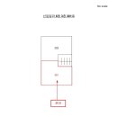 인천건지초등학교 이미지