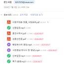 터미널열쇠도장, 복권방 | 결혼식을 마치고 3. 대전유성컨벤션웨딩홀 후기 / 예식장 후기, 본식 준비 및 본식 팁까지!