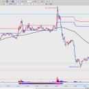 메디컬에스피 이미지