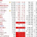삼일통신 네이버블로그
