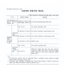 루트엠고등학원