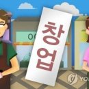 2026 대한민국 창업 서바이벌: 데이터가 증명하는 생존 전략과 MZ의 선택 이미지