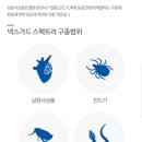 제중약국 이미지