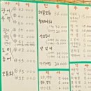 전주수산
