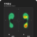 주안24시 이미지