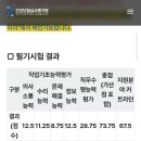 2025 상반기 심사평가원 최종 합격 (서류-필기-면접)