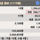 승승장구로또판매점 티스토리