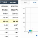 조영산업개발