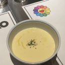 키코랩스