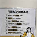 카페502 네이버블로그