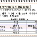 ■ 혼인 증여재산 공제 완전 분석 이미지