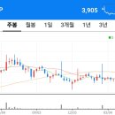 경산제지(주) 이미지