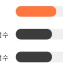 보광상회 이미지