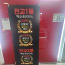 미술재미창원학원 | 상남동수학학원 창원초등수학학원 재미와 성적 잡은 후기