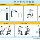 오른쪽 왼쪽 어깨 통증 원인 이미지