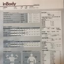 아일랜드 장평종합상가 이미지