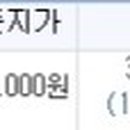 주식회사팜메디 이미지