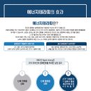 [경기용인] 이바롬에스테틱 - 에너지테라피를 받을 수 있는 성복역에스테틱