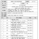 교과서 속 책, 쏙쏙 골라 읽기 이미지