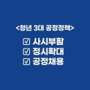 이재명 더불어민주당 대통령선거후보 관련뉴스 2022_0131_월요일 이미지