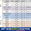 모현컴퓨터학원 네이버블로그