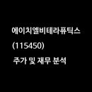 에이치엘비제약 주식회사