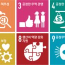 페어메이커스 사회적협동조합 이미지