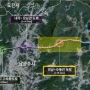 수동