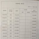 정쌤수학영어전문학원