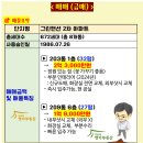 구마로36길 이미지