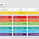 달팽이미술교습소
