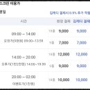 오시리아 골프존 이미지