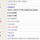 우창동로 이미지