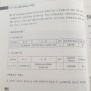 [입문] p54 단가표시 이미지