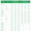 용인대학교 이미지