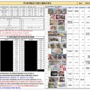 23위 복지가 함께하는 장수길드 [고양이패밀리] 길원모집(27/30) 이미지