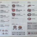 육대장(용봉점) 이미지