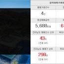 목포부동산중개인사무소 이미지