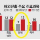 메디본 이미지