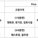 기름맛집주유소 이미지