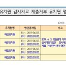 성실유치원 이미지