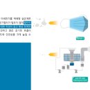 클린페엔지니어링