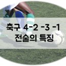 우리팀이 많이 쓰는 4-2-3-1에 대한 움직임에 대해 도움이 조금은 될까해서... 이미지