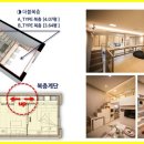 메디캐슬 이미지