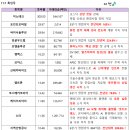 이노포인트