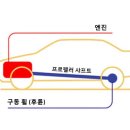 구동펜션 이미지